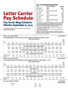 Letter Carrier Pay Chart